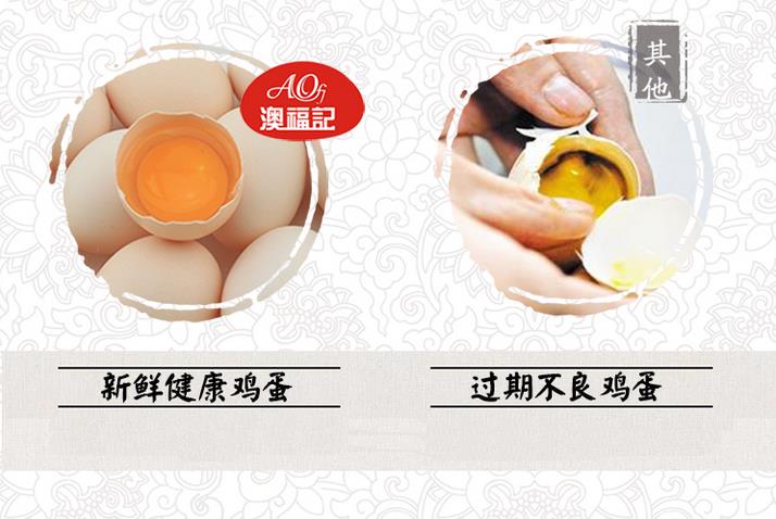 澳福记